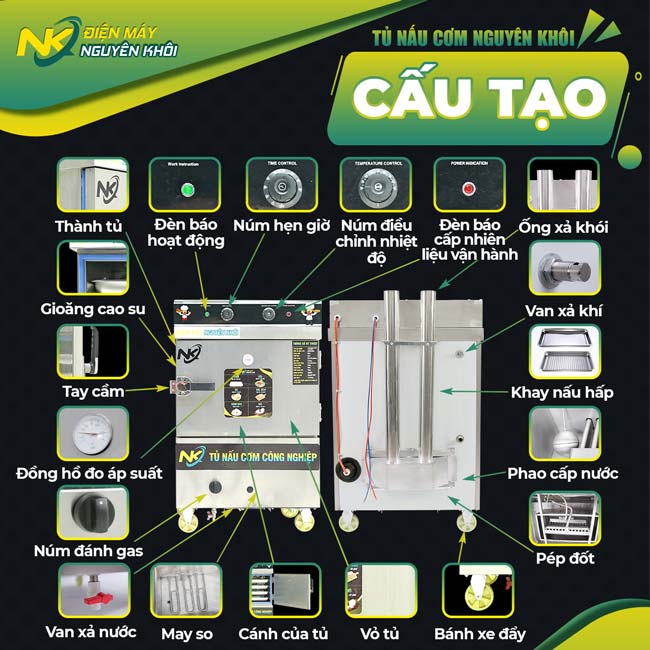 Cấu tạo của tủ cơm điện gas 4 khay