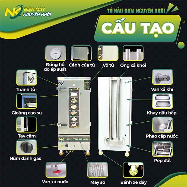 tu nau com dien gas khong dieu khien Tủ nấu cơm điện gas không điều khiển