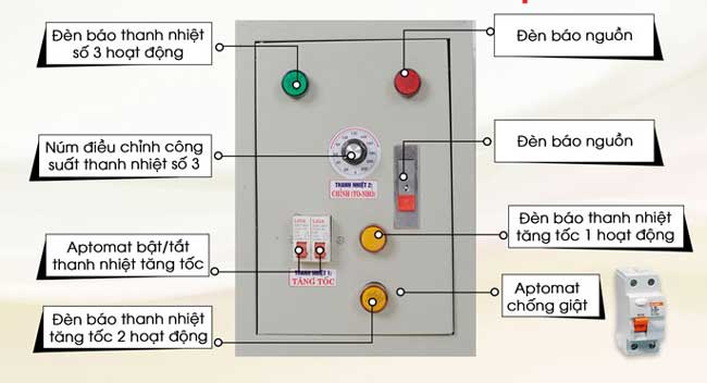 9 tính năng nổi bật của tủ điện