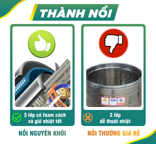 Chất liệu inox cao cấp