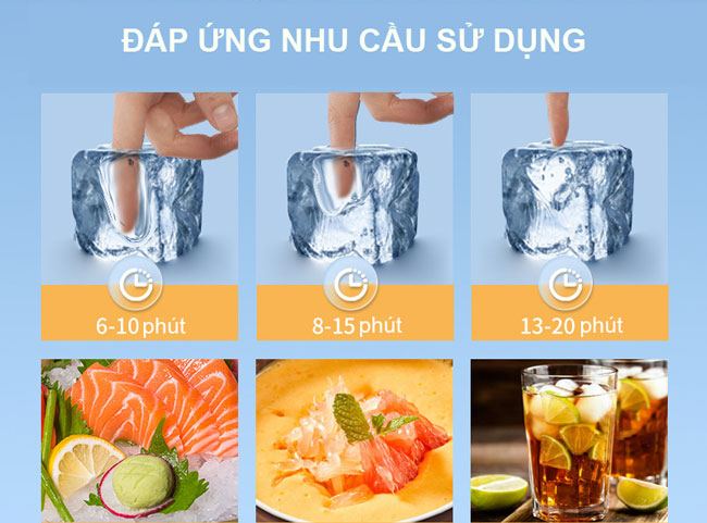 Sản phẩm đáp ứng công suất