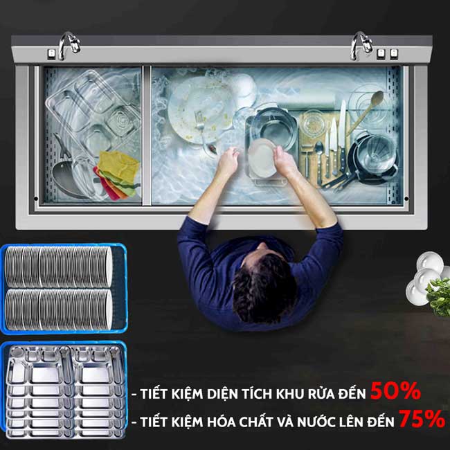 Tiết kiệm nước rửa