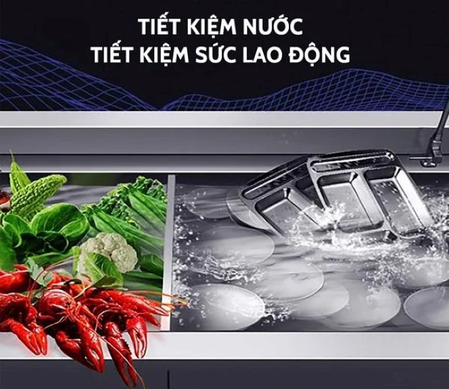 Tối ưu nhân công