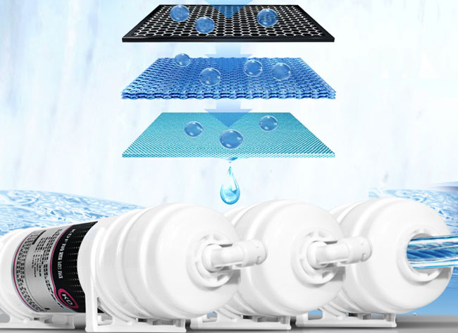 Cụm lọc nước tinh khiết