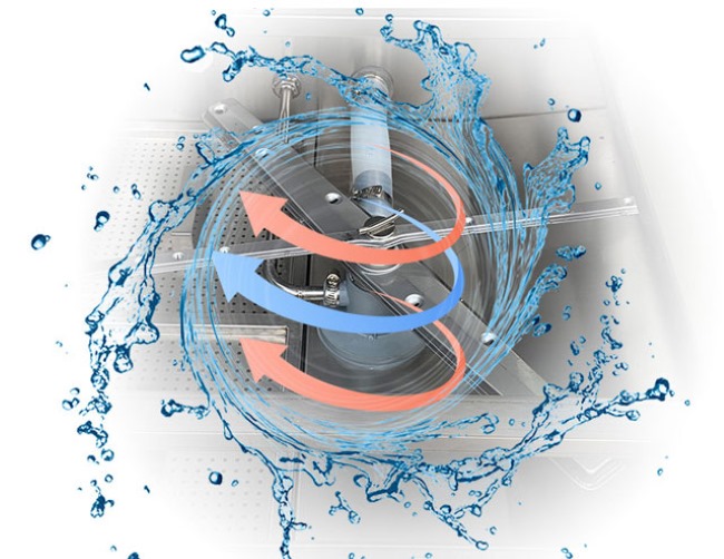 Các tiện ích đi kèm máy