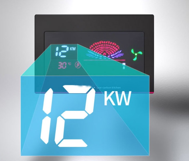 LED hiển thị trực quan