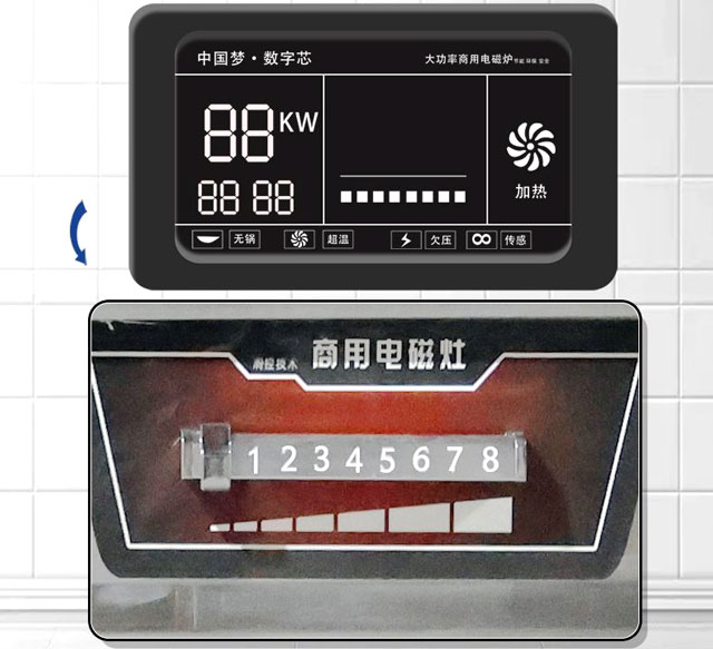 Bảng điều khiển linh hoạt