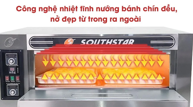 L&ograve; nướng southstar gia nhiệt nhanh